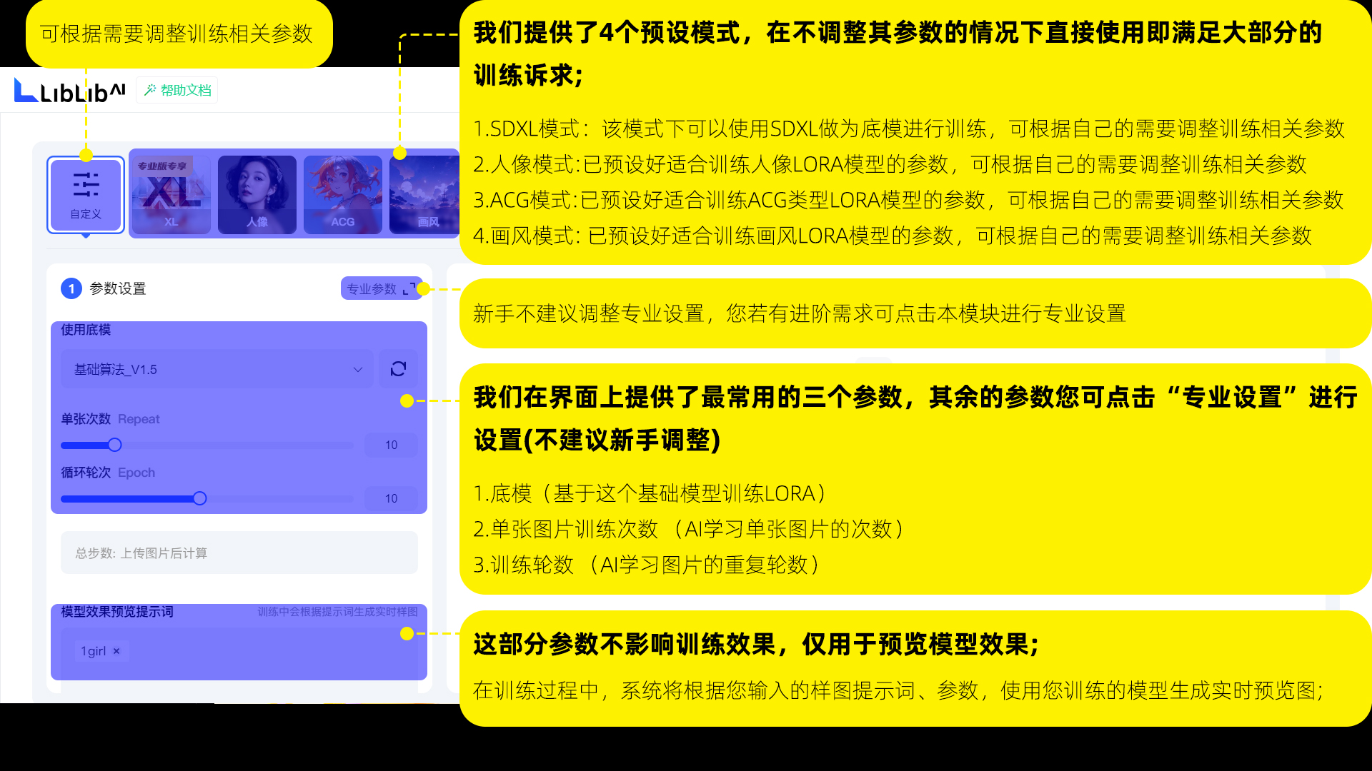 新手必备！LiblibAI 在线训练 LoRA工具 教程来袭（图ZMTQ2NDAzMDg=） - 教程 - 站酷设计师敬鹏原创素材 - 站酷ZCOOL