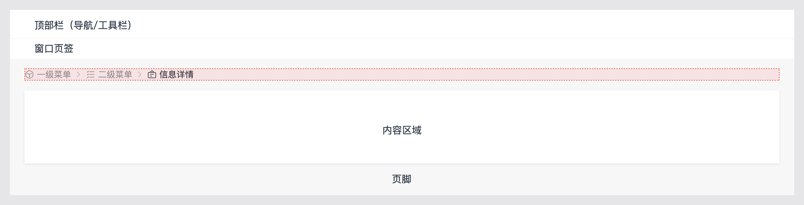 中台通用页面模板的指导规范(简要摘录)