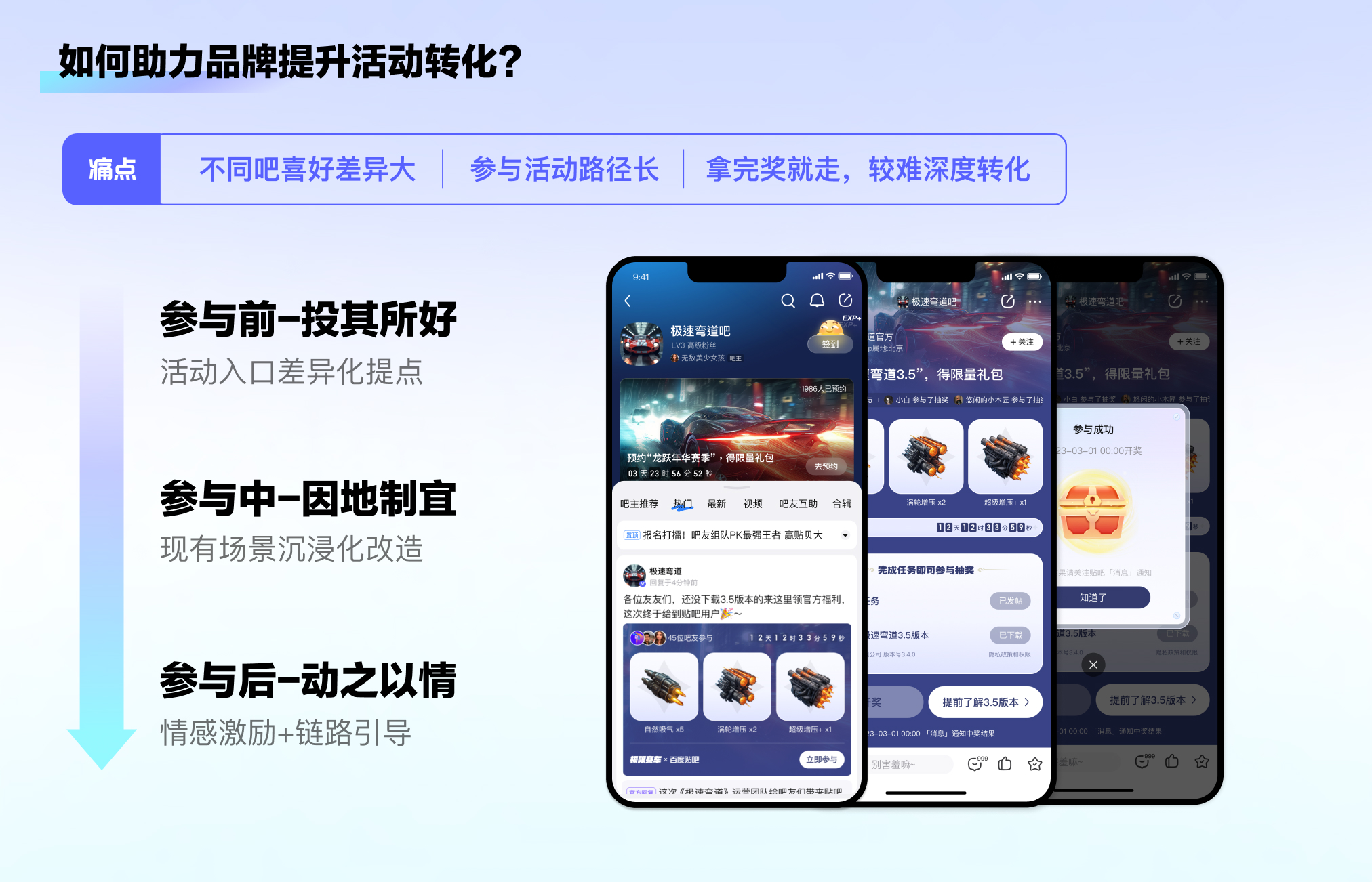 贴吧品牌广告设计 | 游戏品牌在贴吧应该这样玩！（图ZMTQ2NjIyNzY=） - 教程 - 站酷设计师百度MEUX原创素材 - 站酷ZCOOL