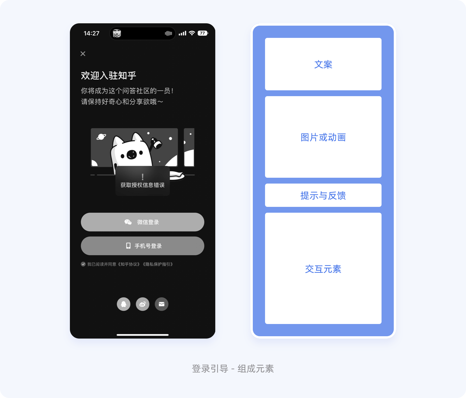 新手引导 I 用户体验入门秘籍！