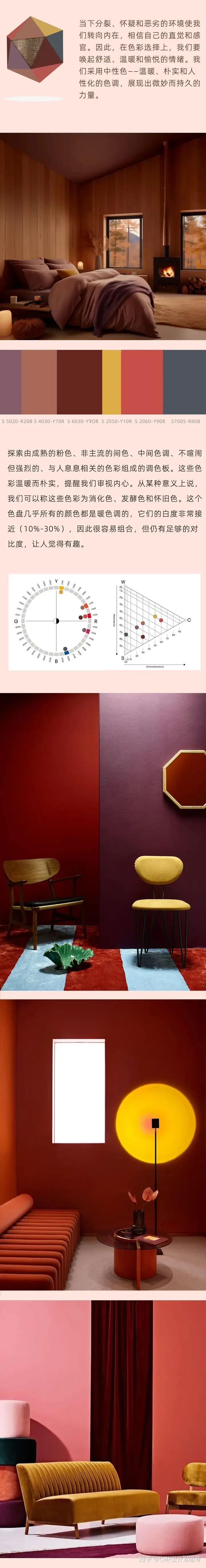 2025+NCS全球色彩流行趋势解读