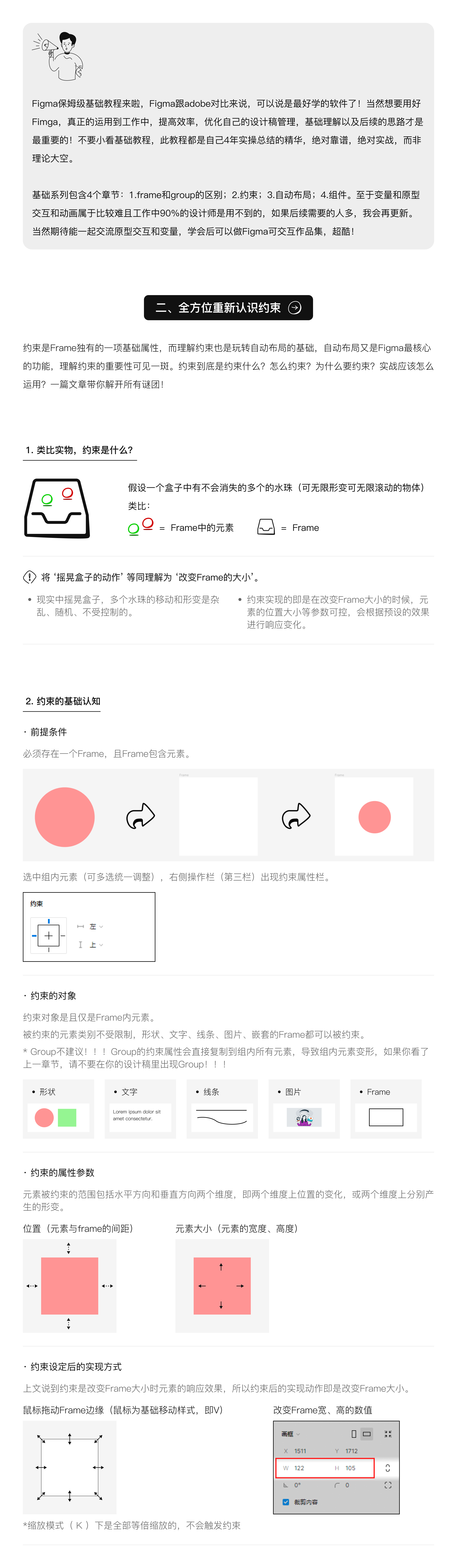 全方位读懂约束是玩转自动布局的前提（图ZMTQ3NDM5ODQ=） - 教程 - 站酷设计师PONEPENG原创素材 - 站酷ZCOOL