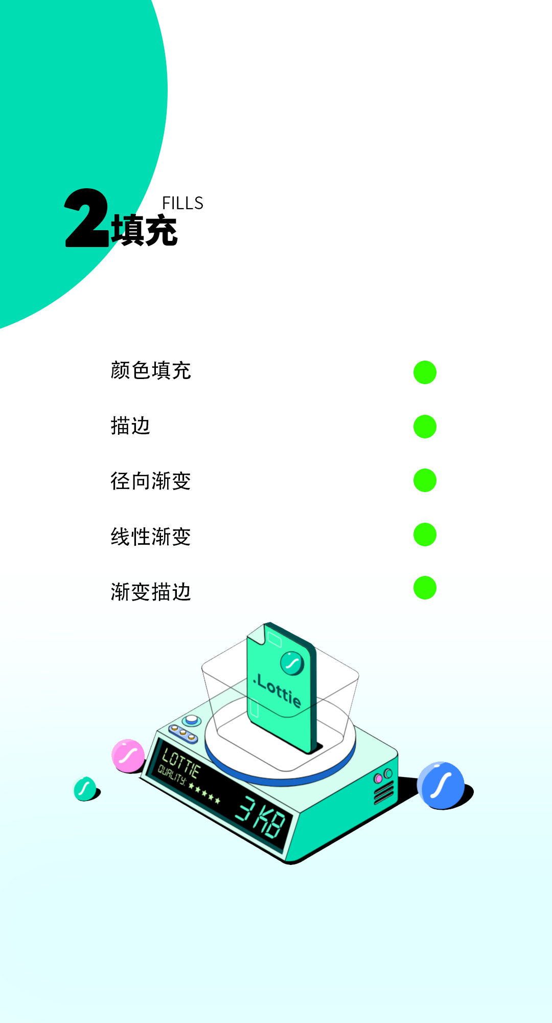 比GIF更好用的Lottie动画是什么？