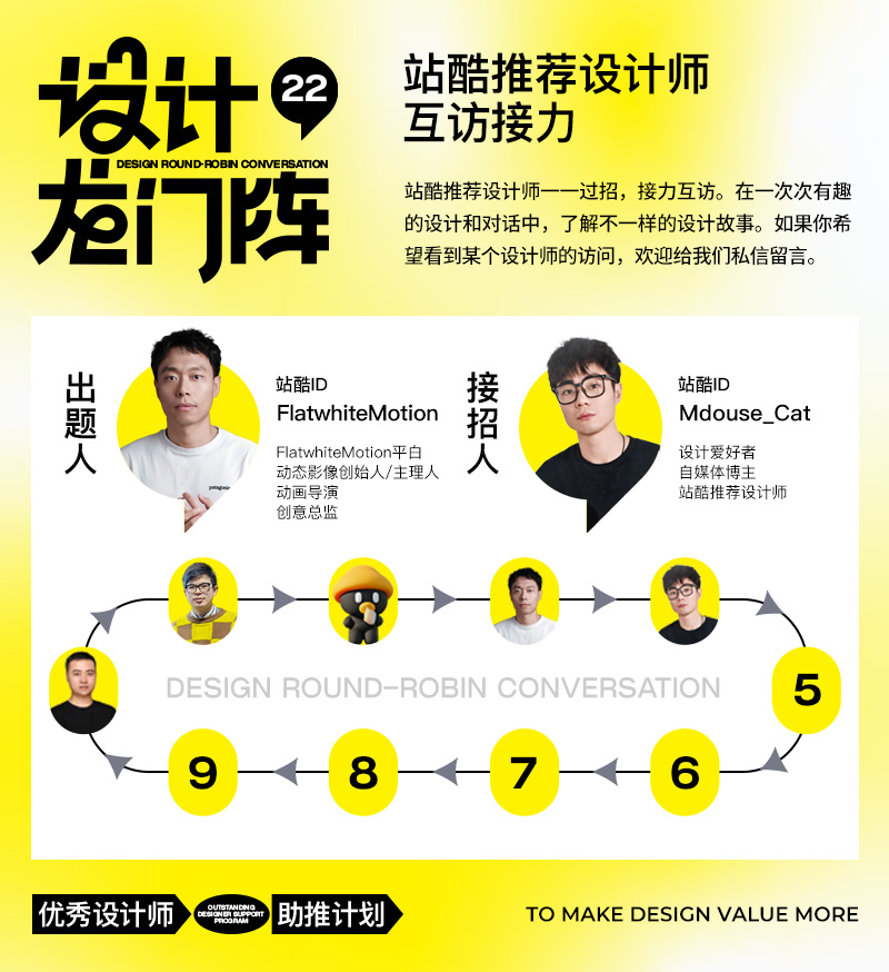 Mdouse_Cat：被喜欢的事填满生活（图ZMTQ3NjEyNzY=） - 观点 - 站酷设计师站酷专访原创素材 - 站酷ZCOOL
