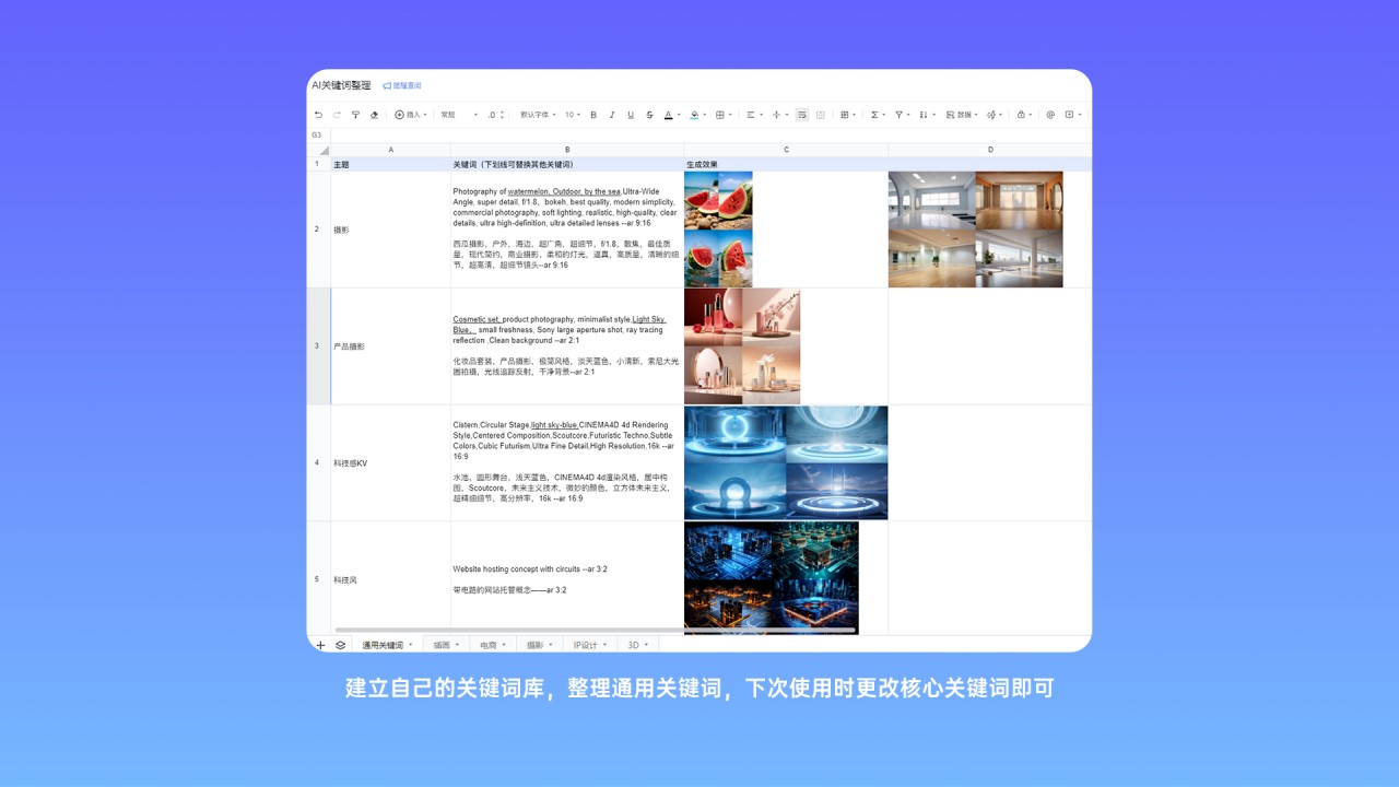 最后建议大家可以建立自己的关键词库，整理通用关键词，下次再生成的时候就直接更改核心关键词就行，比如我这里的下划线就是核心关键词，像这个摄影类的，可以用来生成西瓜，换一个核心关键词之后也可以生成一个室内的场景，这样我们的效率就更快了