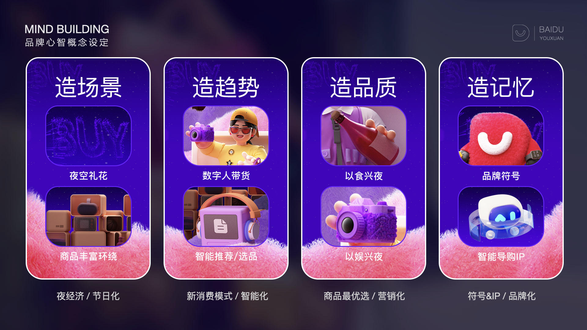 如何0-1打造特色电商品牌（图ZMTQ3NzkzMTI=） - 教程 - 站酷设计师百度MEUX原创素材 - 站酷ZCOOL