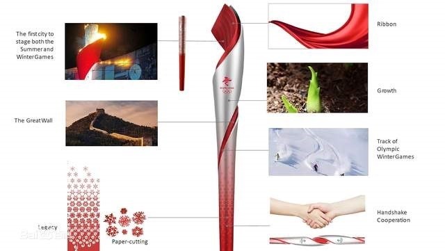 设计师破除不自信10大妙招(图ZMTQ3NzU5MTI=) - 观点 - 站酷设计师姝斐suphie原创素材 - 站酷ZCOOL