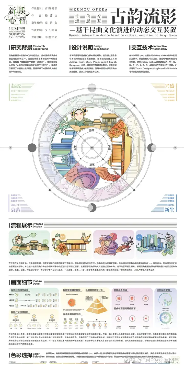 南京艺术学院|2024工业设计学院毕业作品展(图ZMTQ3ODg5ODQ=) - 资讯 - 站酷设计师CMF设计军团原创素材 - 站酷ZCOOL