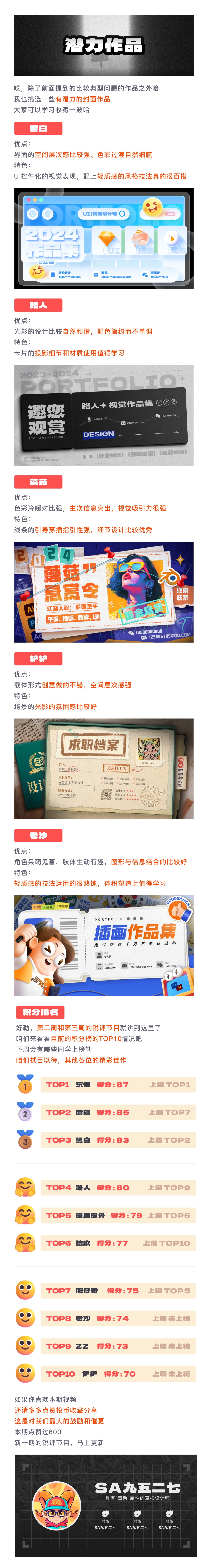 站酷高手坐堂 | SA创意作品集封面作业点评 02期（图ZMTQ4MDE5NTY=） - 教程 - 站酷设计师SA九五二七原创素材 - 站酷ZCOOL