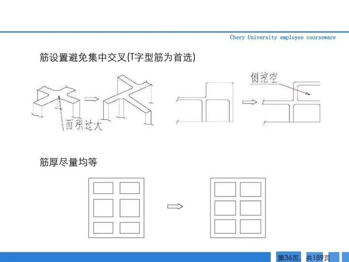 CMF|189页PPT了解汽车冲压工艺及新技术（图ZMTQ3MTk1MDQ=） - 资讯 - 站酷设计师CMF设计军团原创素材 - 站酷ZCOOL