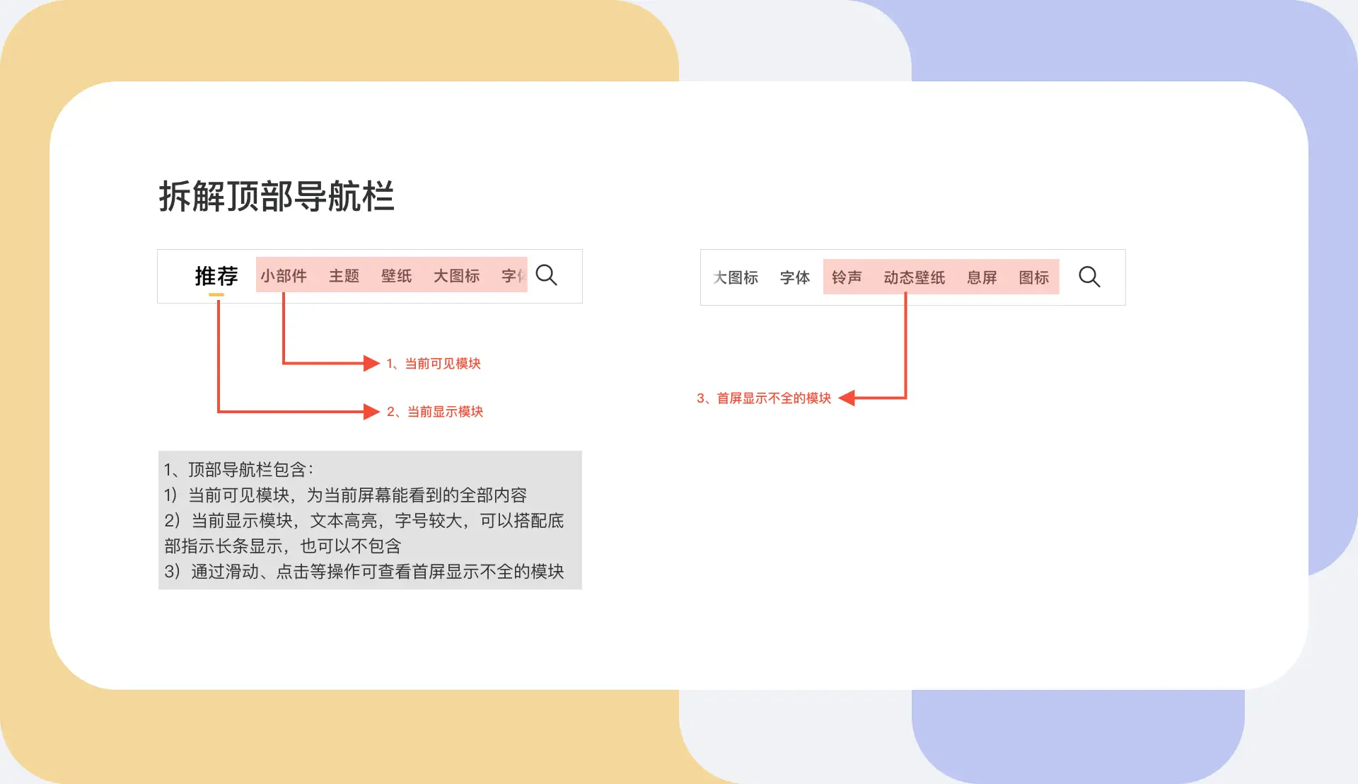 深挖体验设计中的交互组件（上）（图ZMTQ3MTkxMDg=） - 观点 - 站酷设计师夏撤原创素材 - 站酷ZCOOL