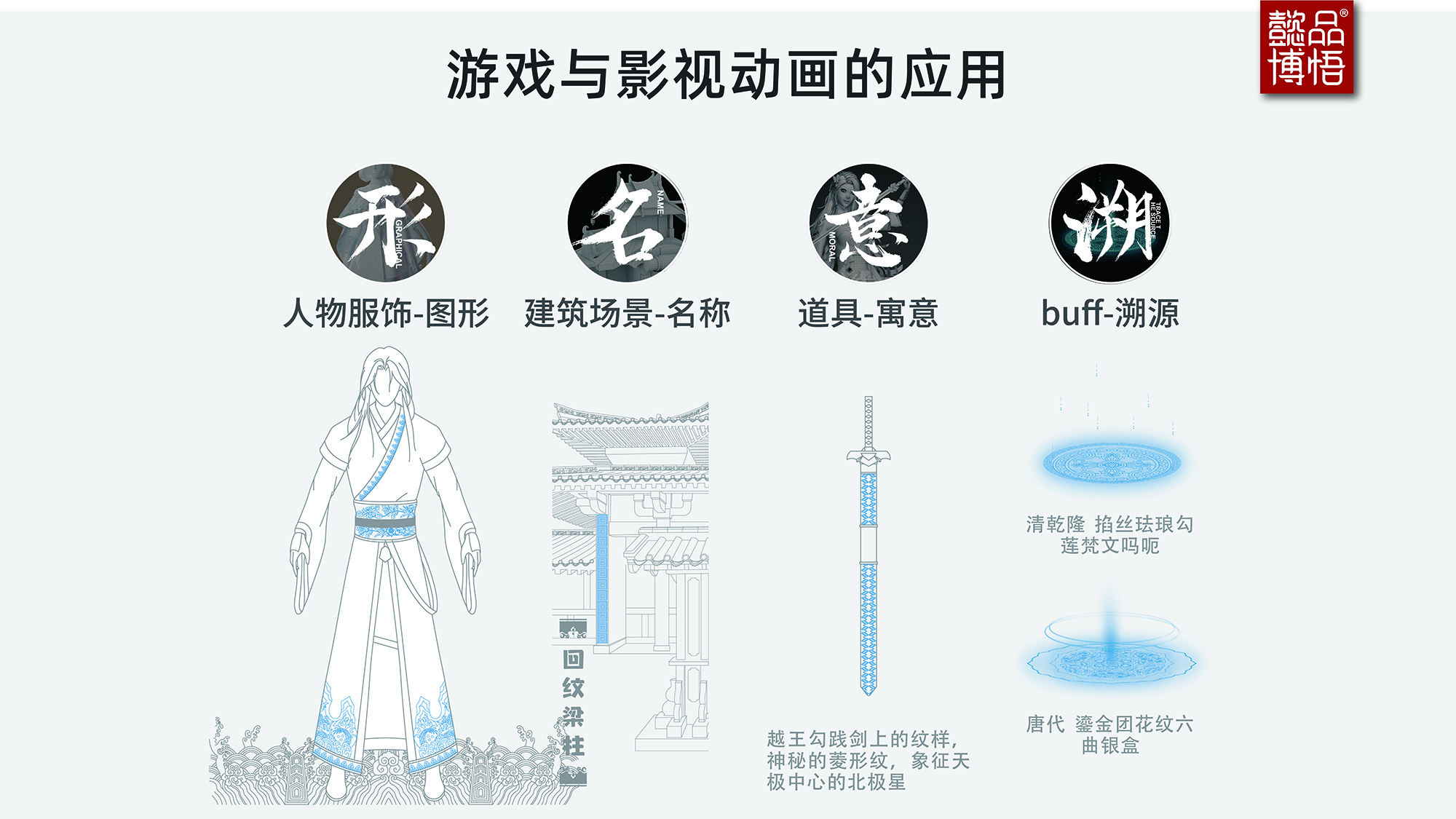 【创意必看】2024年设计新风向，引领潮流，展现魅力！（图ZMTQ2MzQwNDg=） - 资讯 - 站酷设计师子易先生原创素材 - 站酷ZCOOL