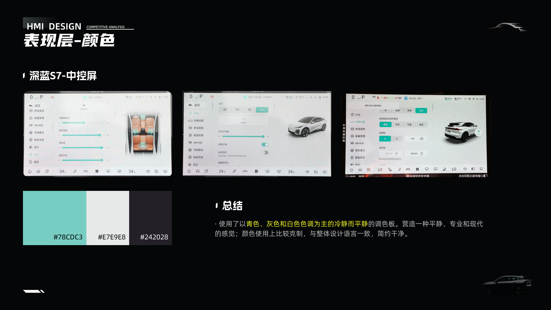「车载竞品分析报告」-银河l7实战演练（图ZMTQ3NTUxODA=） - 观点 - 站酷设计师时一landy原创素材 - 站酷ZCOOL