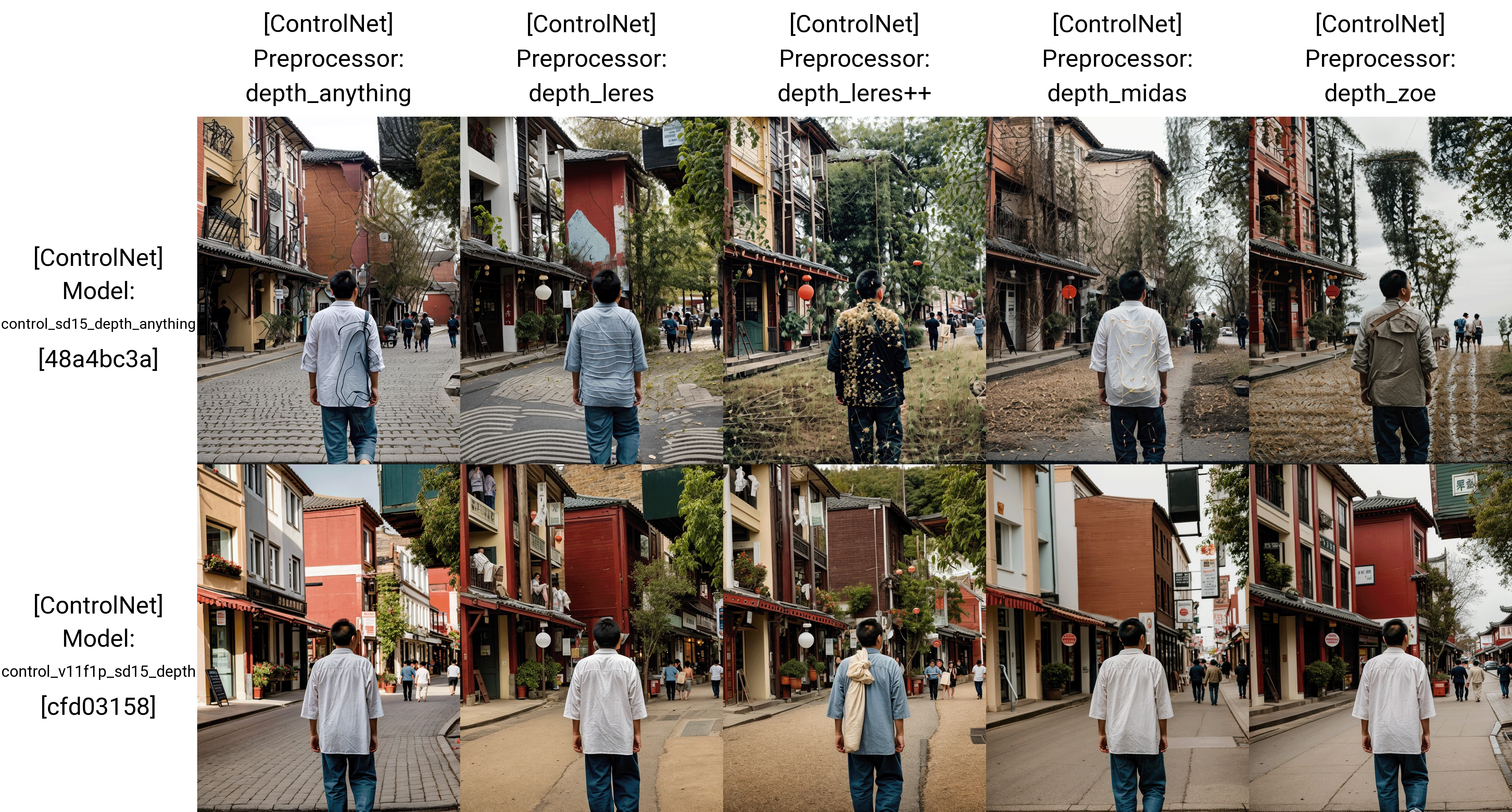 老鹿学Ai绘画：ControlNet三维类控制（图ZMTQ4MDYwMjQ=） - 教程 - 站酷设计师野鹿志原创素材 - 站酷ZCOOL
