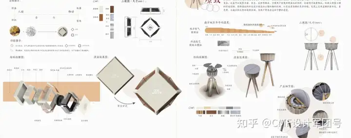 南京艺术学院|2024工业设计学院毕业作品展(图ZMTQ3ODg3MzY=) - 资讯 - 站酷设计师CMF设计军团原创素材 - 站酷ZCOOL