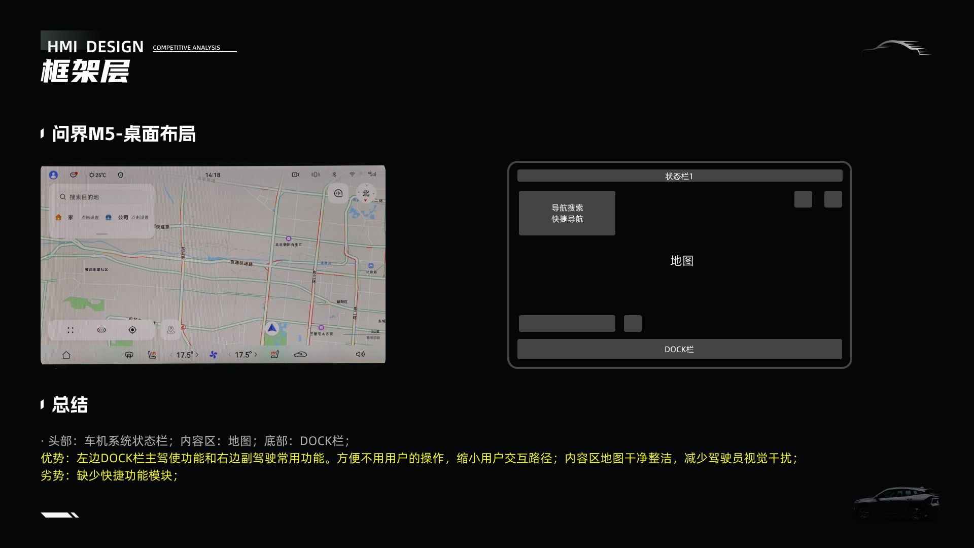 「车载竞品分析报告」-银河l7实战演练（图ZMTQ3NTUyMDg=） - 观点 - 站酷设计师时一landy原创素材 - 站酷ZCOOL