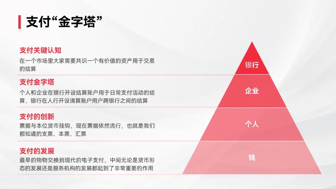 PPT技巧｜只用形状也能做出好看的PPT？无图也高级！（图ZMTQ3OTEwMjA=） - 教程 - 站酷设计师锐演PPT原创素材 - 站酷ZCOOL