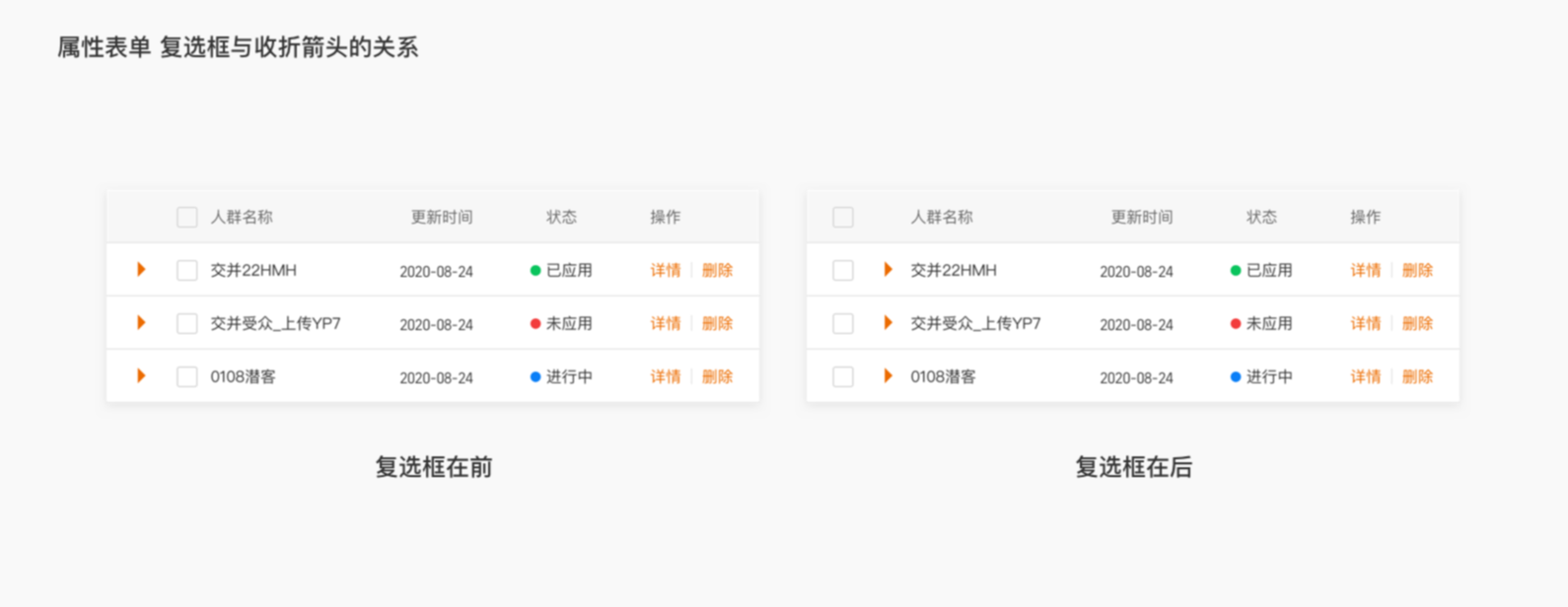 B端 表格组件优化（下）（图ZMTQ3NTgwMjQ=） - 观点 - 站酷设计师徐四画原创素材 - 站酷ZCOOL