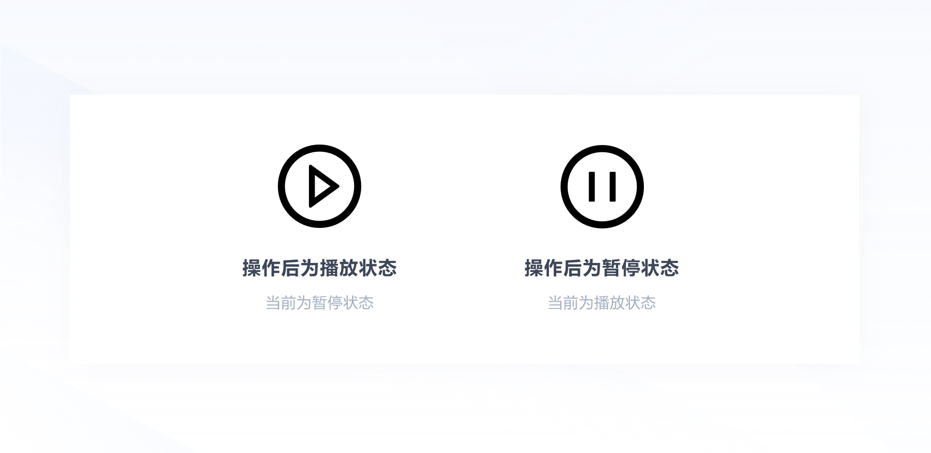 交互设计的基本原则：示能与意符