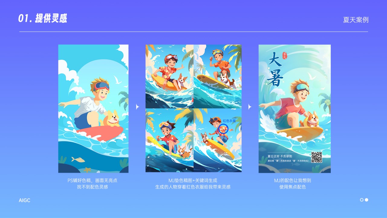 同样的也是在PS铺好色稿后，感觉画面缺少一些亮点，所以去MJ垫色稿图+关键词生成，生成的人物穿着红色衣服给我带来灵感，让我联想到可以使用焦点配色，即人物衣服的暖色（红色）和背景的冷色（蓝色）形成焦点；