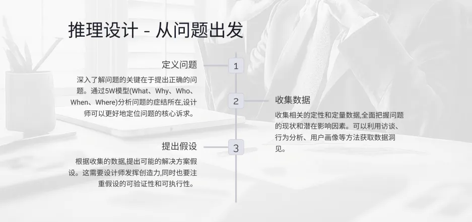 设计师必备思维模型（图ZMTQ3NTUwOTI=） - 教程 - 站酷设计师啊糖糖att原创素材 - 站酷ZCOOL