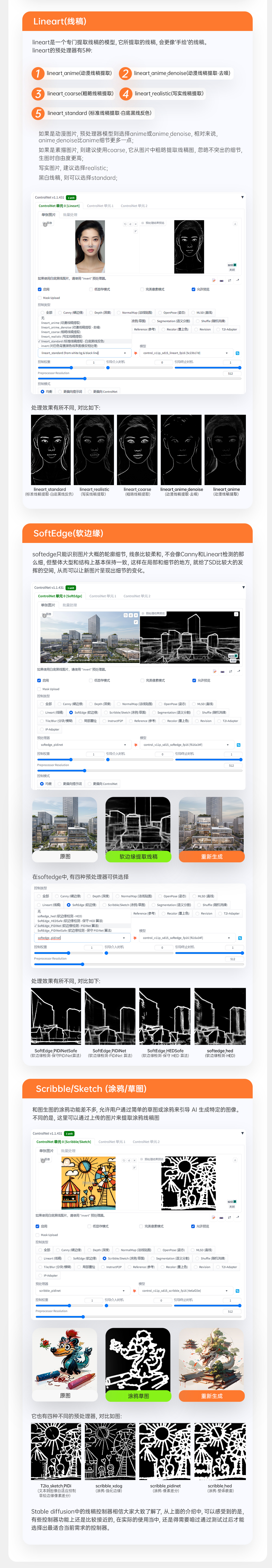 Stable diffusion基础入门/案例实操/参数讲解/工具模型分享（图ZMTQ3MDQzMjQ=） - 教程 - 站酷设计师大摸鱼家_Xr原创素材 - 站酷ZCOOL