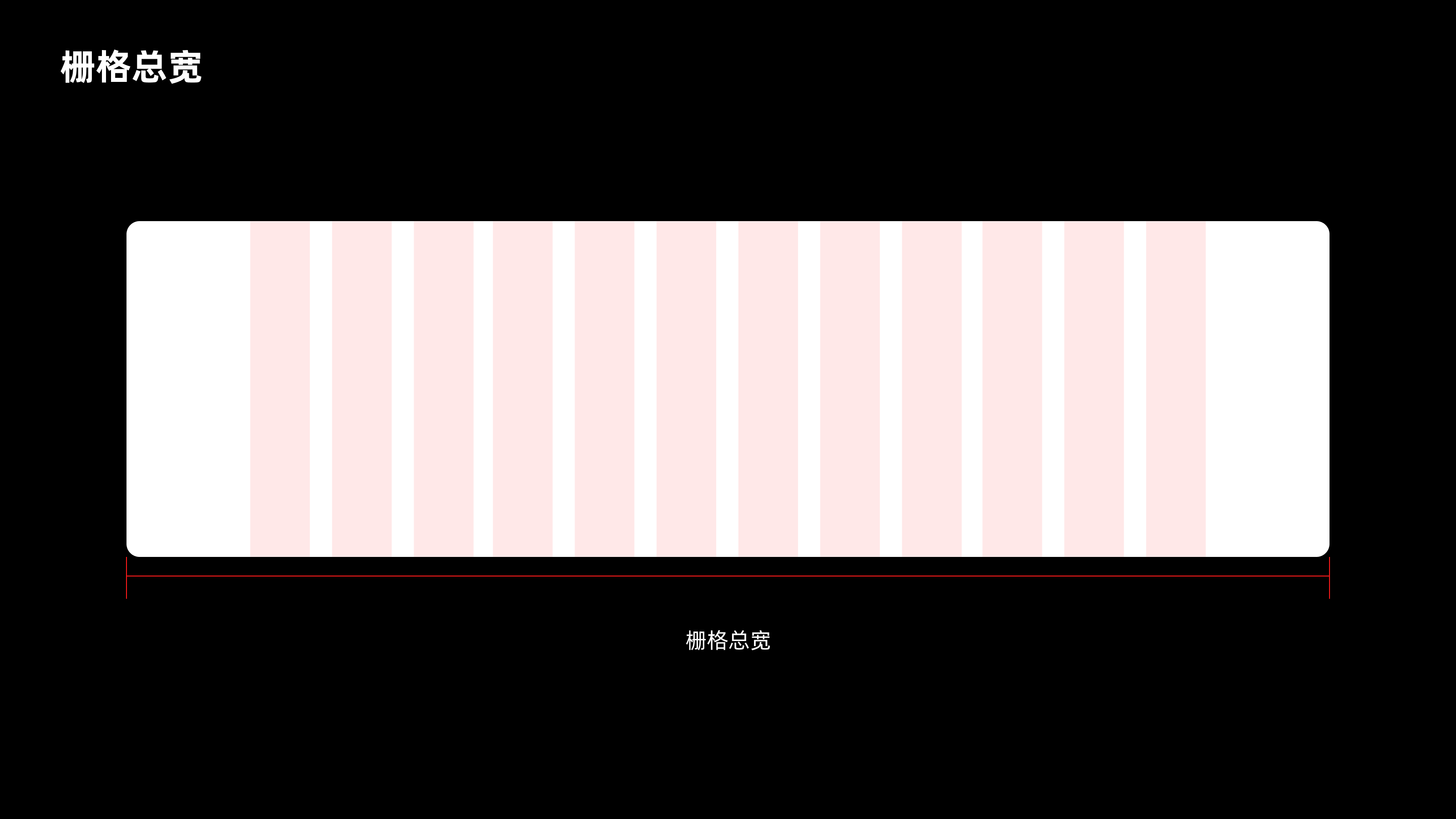 栅格系统使用指南(图ZMTQ3NjU2OTY=) - 教程 - 站酷设计师CANAAN设计原创素材 - 站酷ZCOOL
