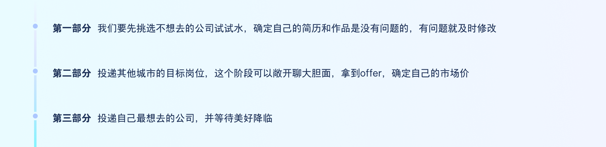 竞争对手都在看的「2024面试宝典」（图ZMTQ3NjE1NjA=） - 教程 - 站酷设计师13号小星球CHU原创素材 - 站酷ZCOOL