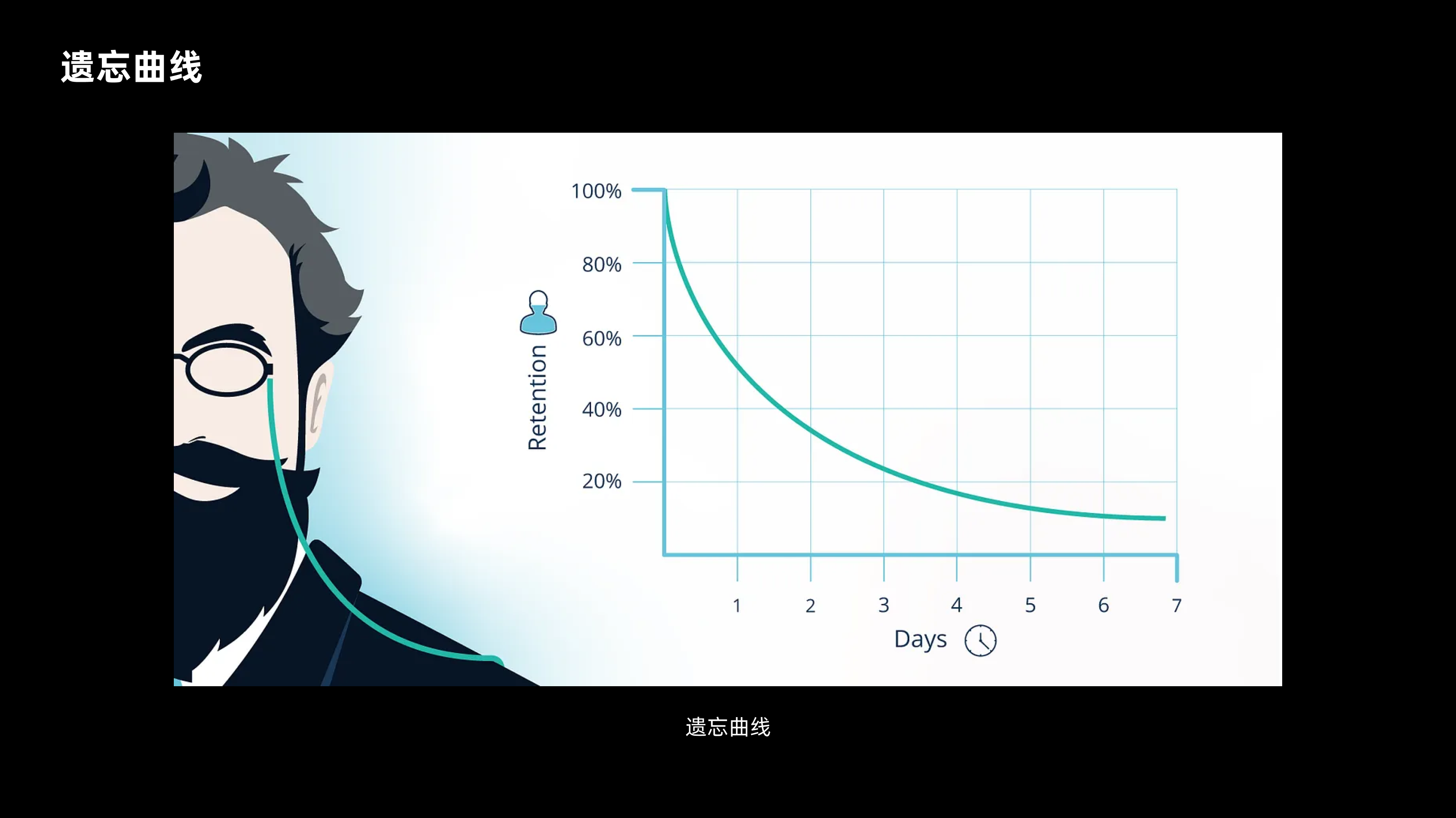 设计原则之一致性(图ZMTQ3NzUwMDQ=) - 教程 - 站酷设计师CANAAN设计原创素材 - 站酷ZCOOL