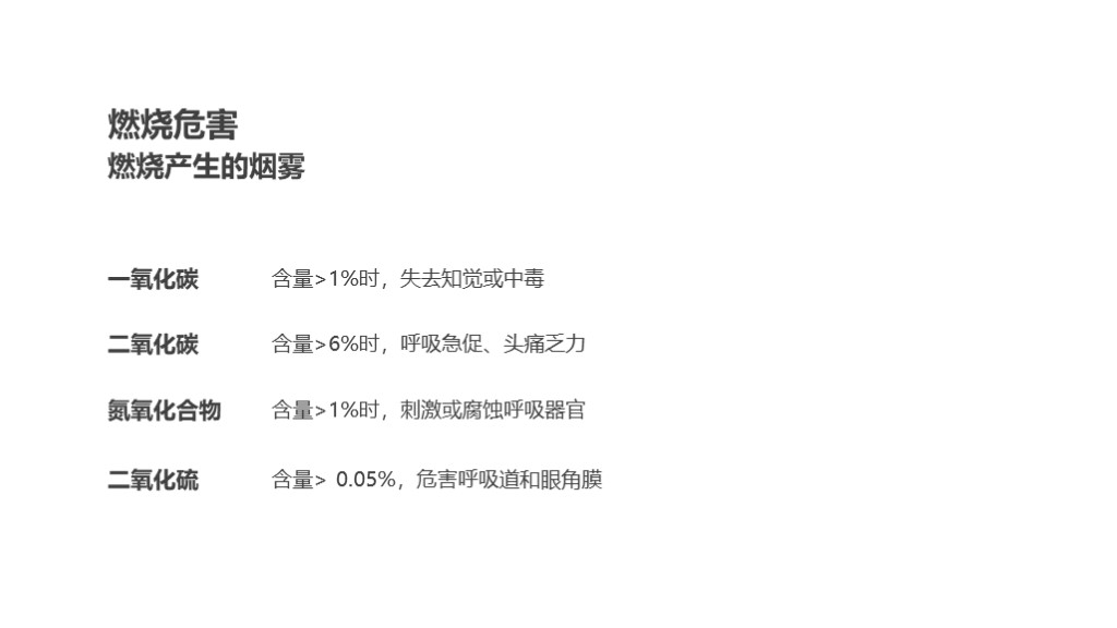 PPT技巧｜如何增强PPT可视化阅读？（图ZMTQ3MjMzMzY=） - 教程 - 站酷设计师锐演PPT原创素材 - 站酷ZCOOL