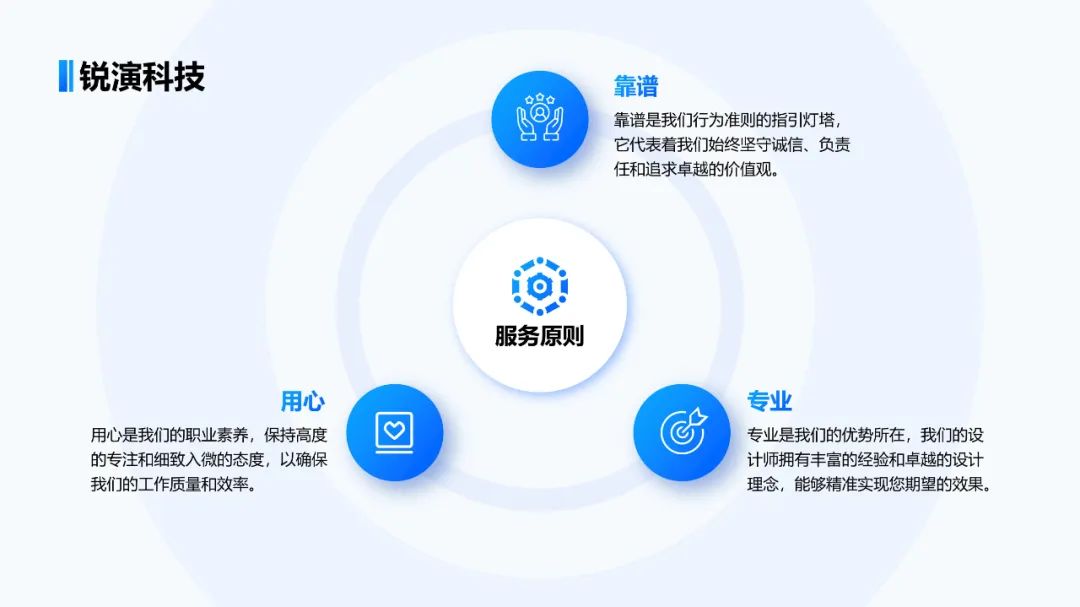 PPT标题栏有哪些设计思路？（图ZMTQ3MDA4MDA=） - 教程 - 站酷设计师锐演PPT原创素材 - 站酷ZCOOL
