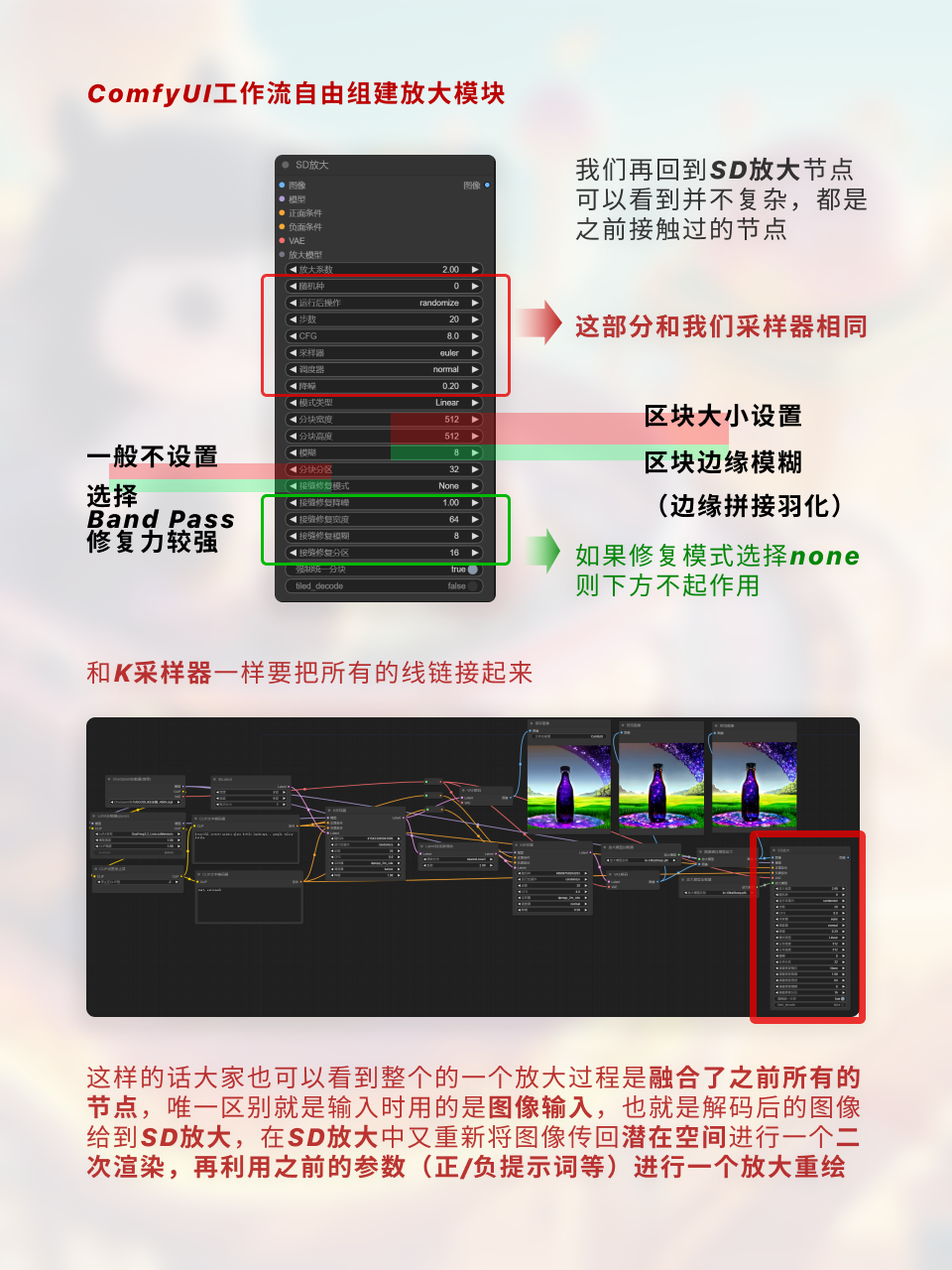 ComfyUI基础工作流调整/搭建 | 二次采样&细节重绘（图ZMTQ2ODkwMDQ=） - 教程 - 站酷设计师枯卜原创素材 - 站酷ZCOOL