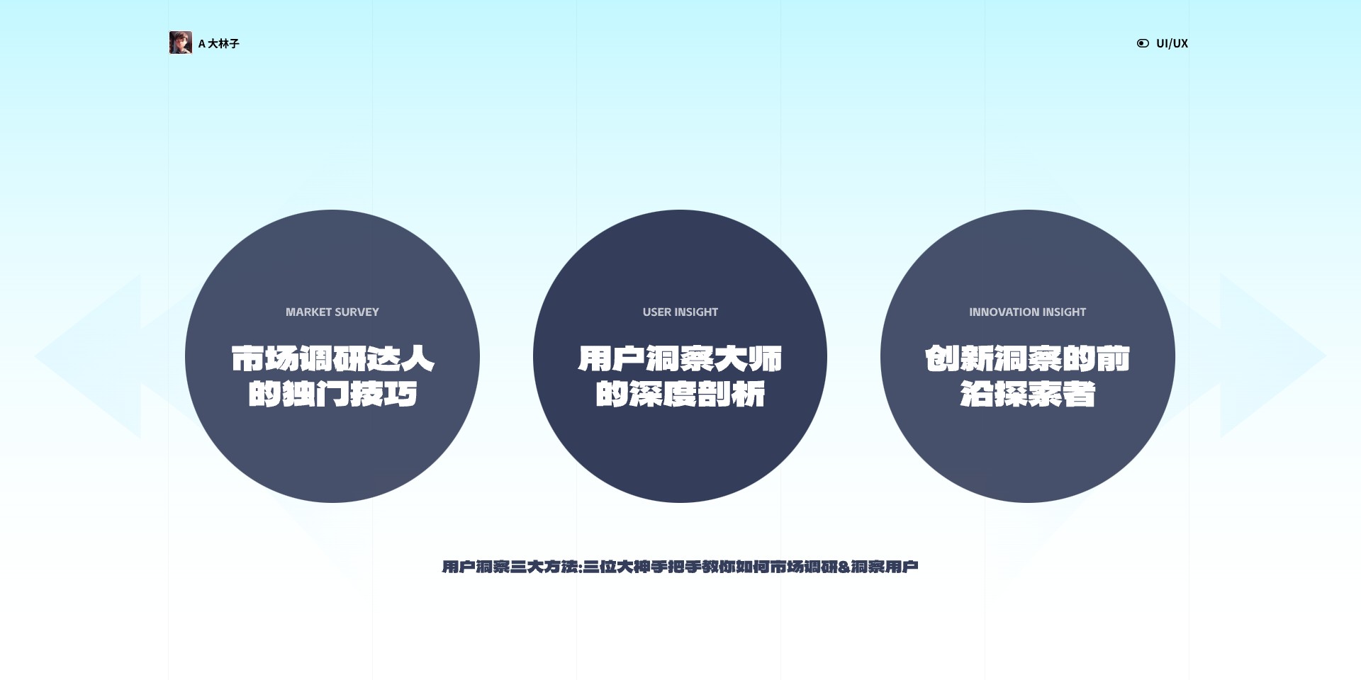 用户思维之旅,引领设计未来(一)(图ZMTQ2NTI4NTI=) - 观点 - 站酷设计师A大林子原创素材 - 站酷ZCOOL