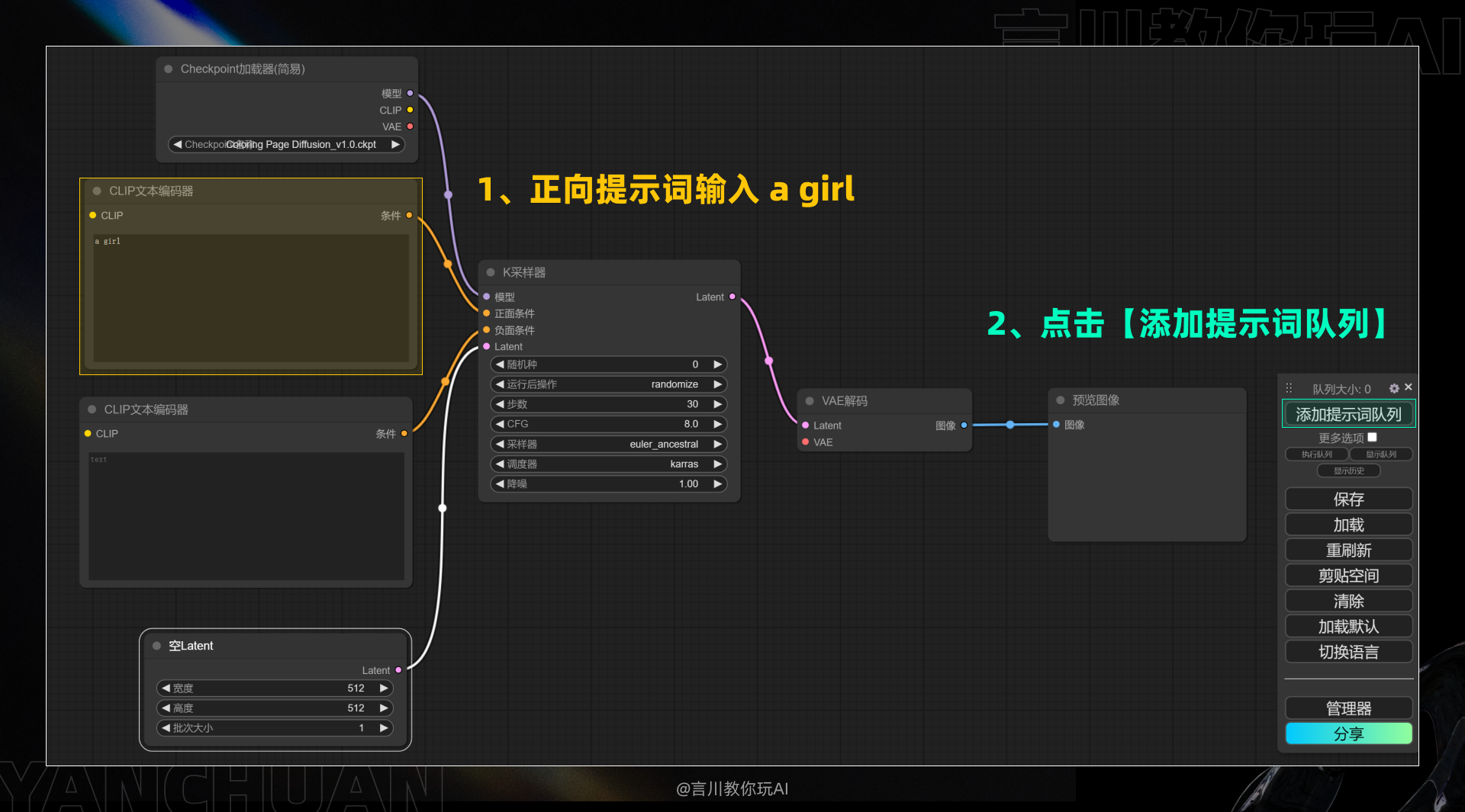 从零开始:构建你的首个ComfyUI工作流(图ZMTQ3MzA2MDg=) - 教程 - 站酷设计师言川Artie原创素材 - 站酷ZCOOL