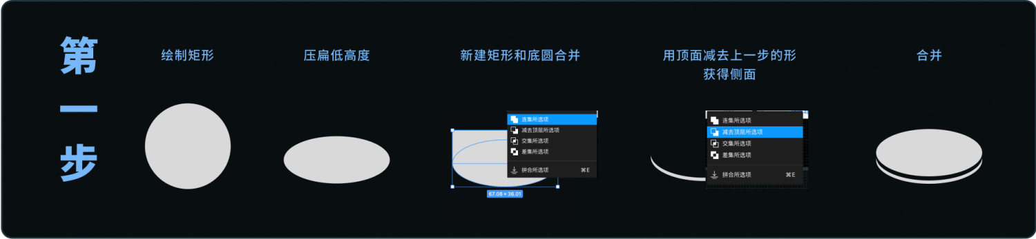 如何用 Figma 快速制作 EasyV 风格的图标素材（图ZMTQ2MjA5MDA=） - 教程 - 站酷设计师不吃肉的小雪花原创素材 - 站酷ZCOOL