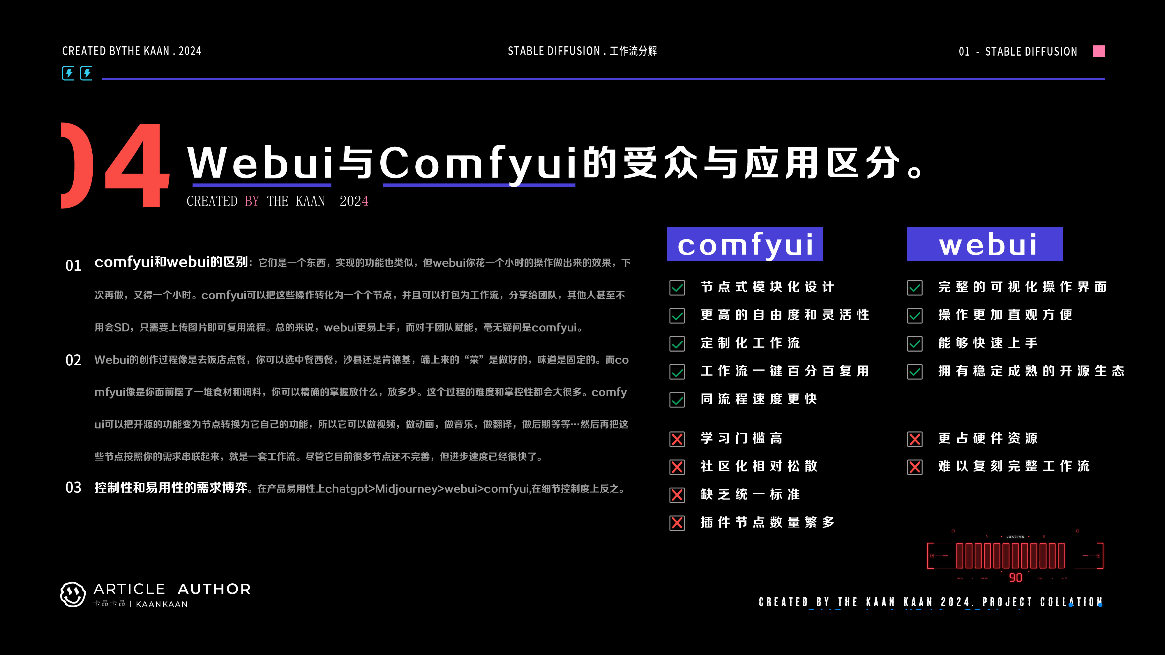 AI工作流的实例落地经验分享(图ZMTQ4MDIzMjg=) - 教程 - 站酷设计师卡昂卡昂原创素材 - 站酷ZCOOL