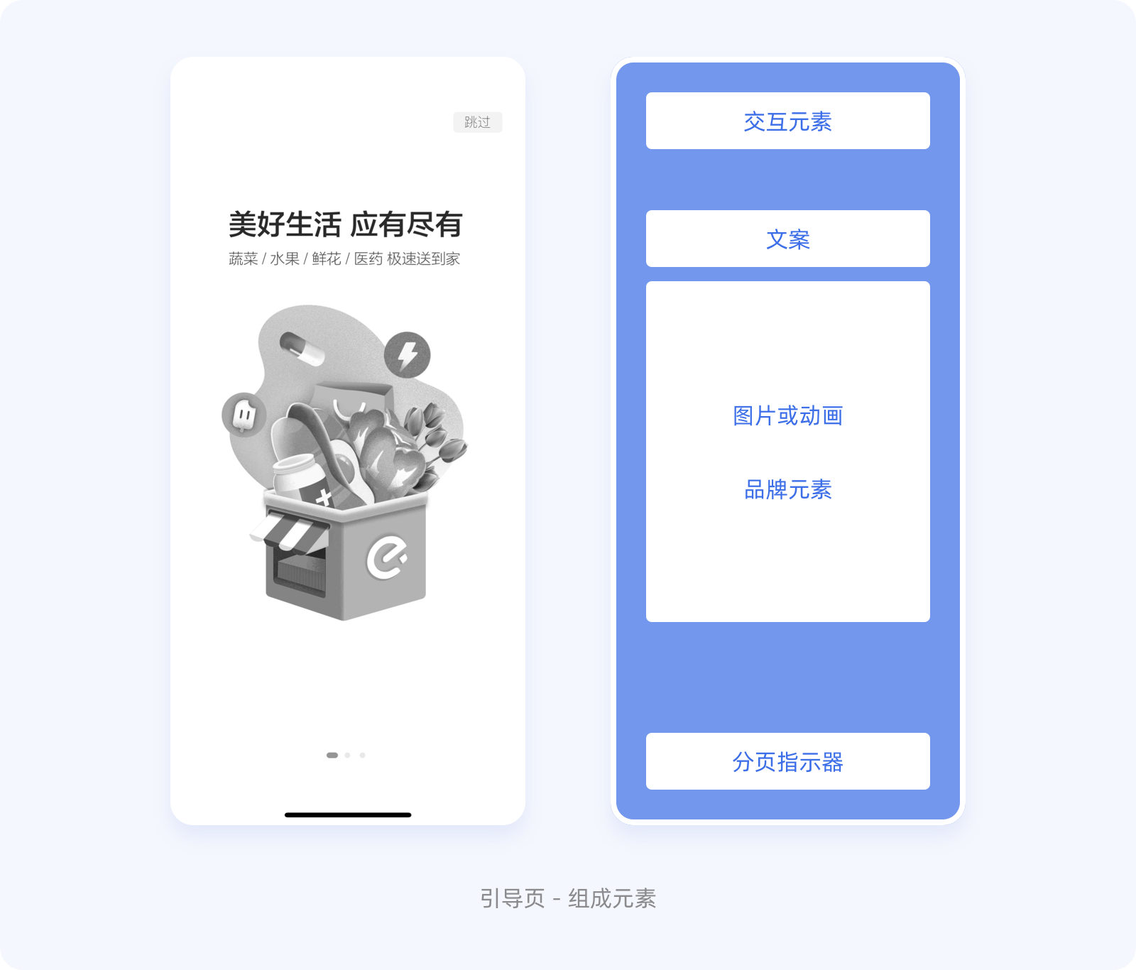 新手引导 I 用户体验入门秘籍！