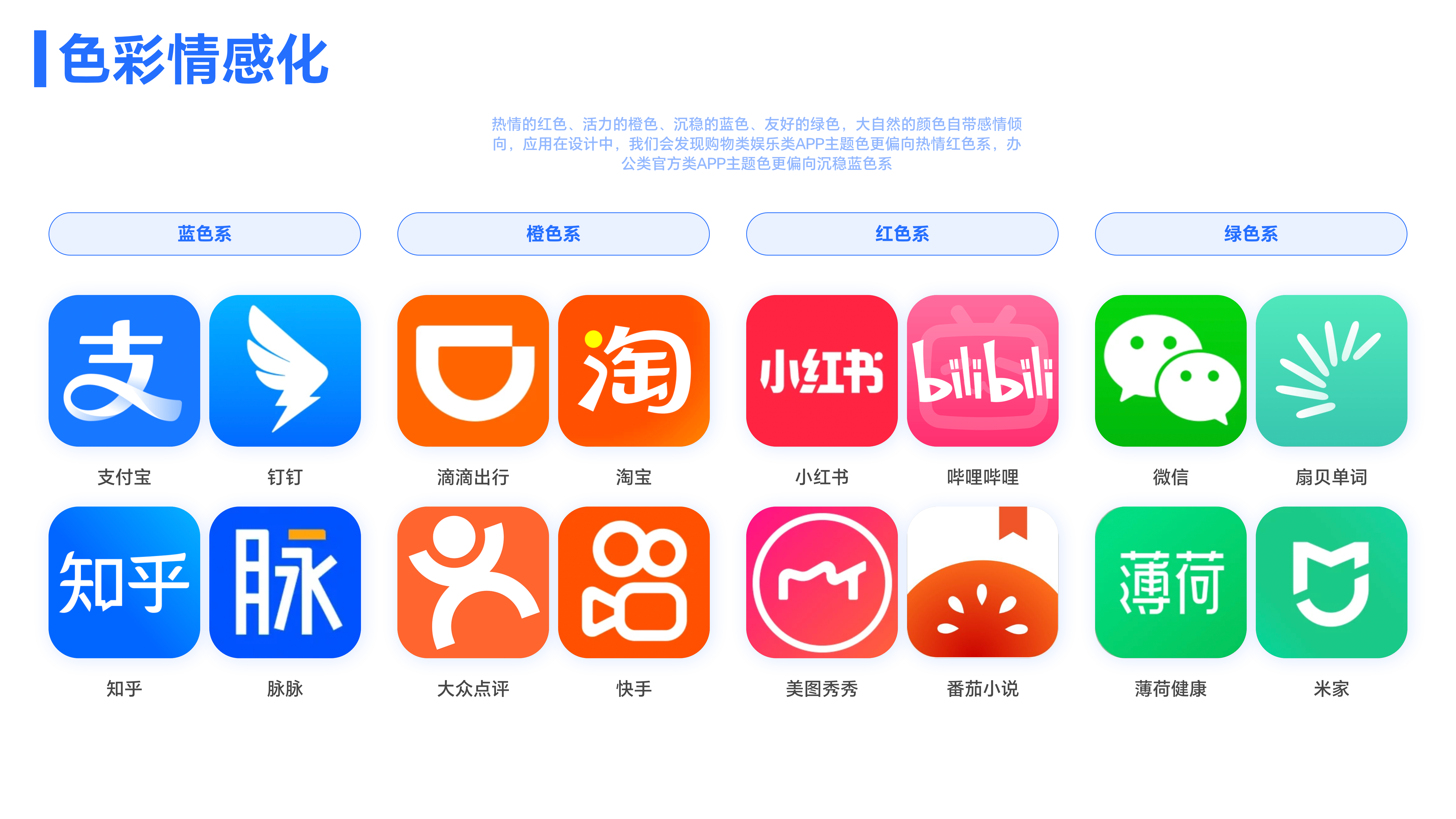 情感化设计最全解析-附案例（图ZMTQ4MDY5NjQ=） - 教程 - 站酷设计师油焖小虾米原创素材 - 站酷ZCOOL