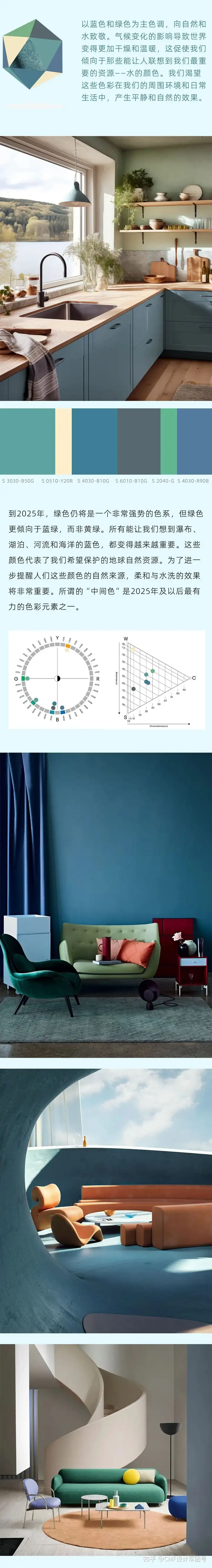 2025+NCS全球色彩流行趋势解读