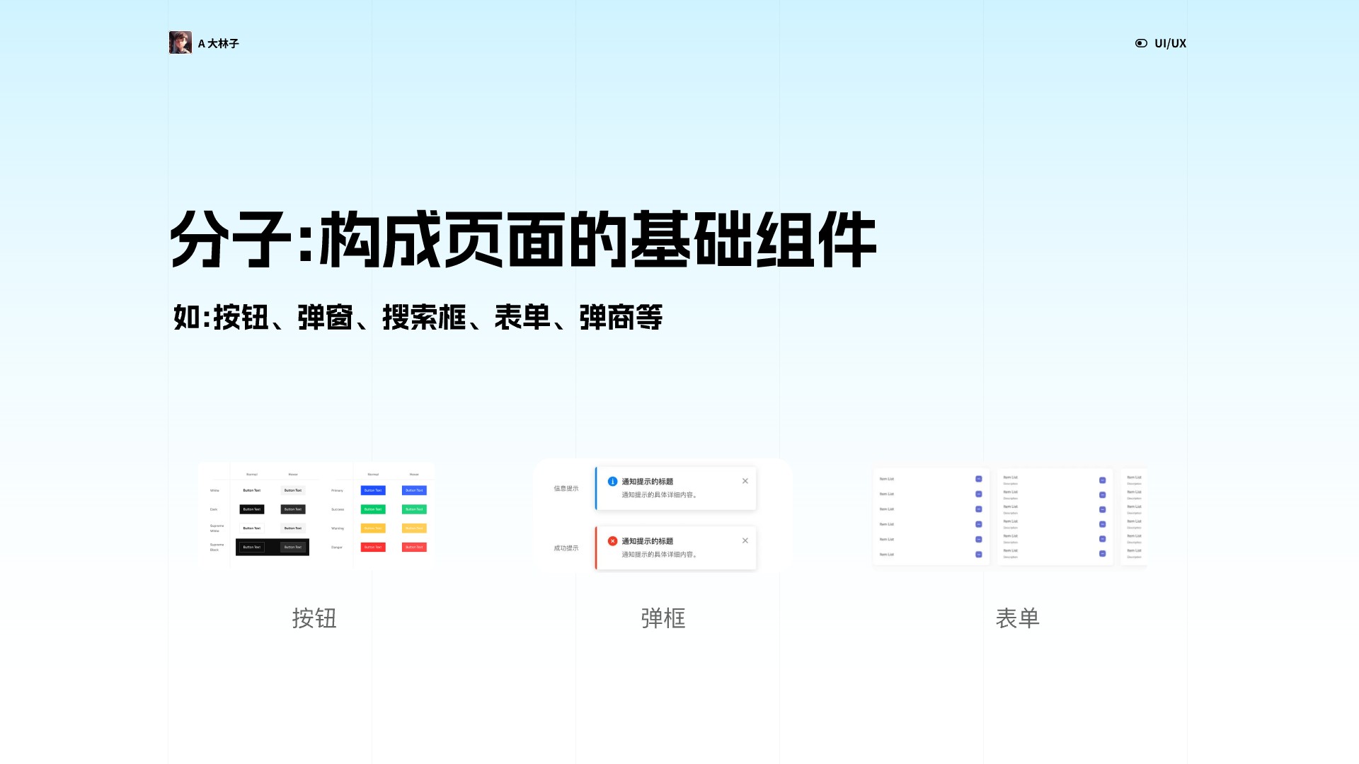 超长干货!资深设计师都会的原子设计理论(图ZMTQ2NDA0NzY=) - 观点 - 站酷设计师A大林子原创素材 - 站酷ZCOOL