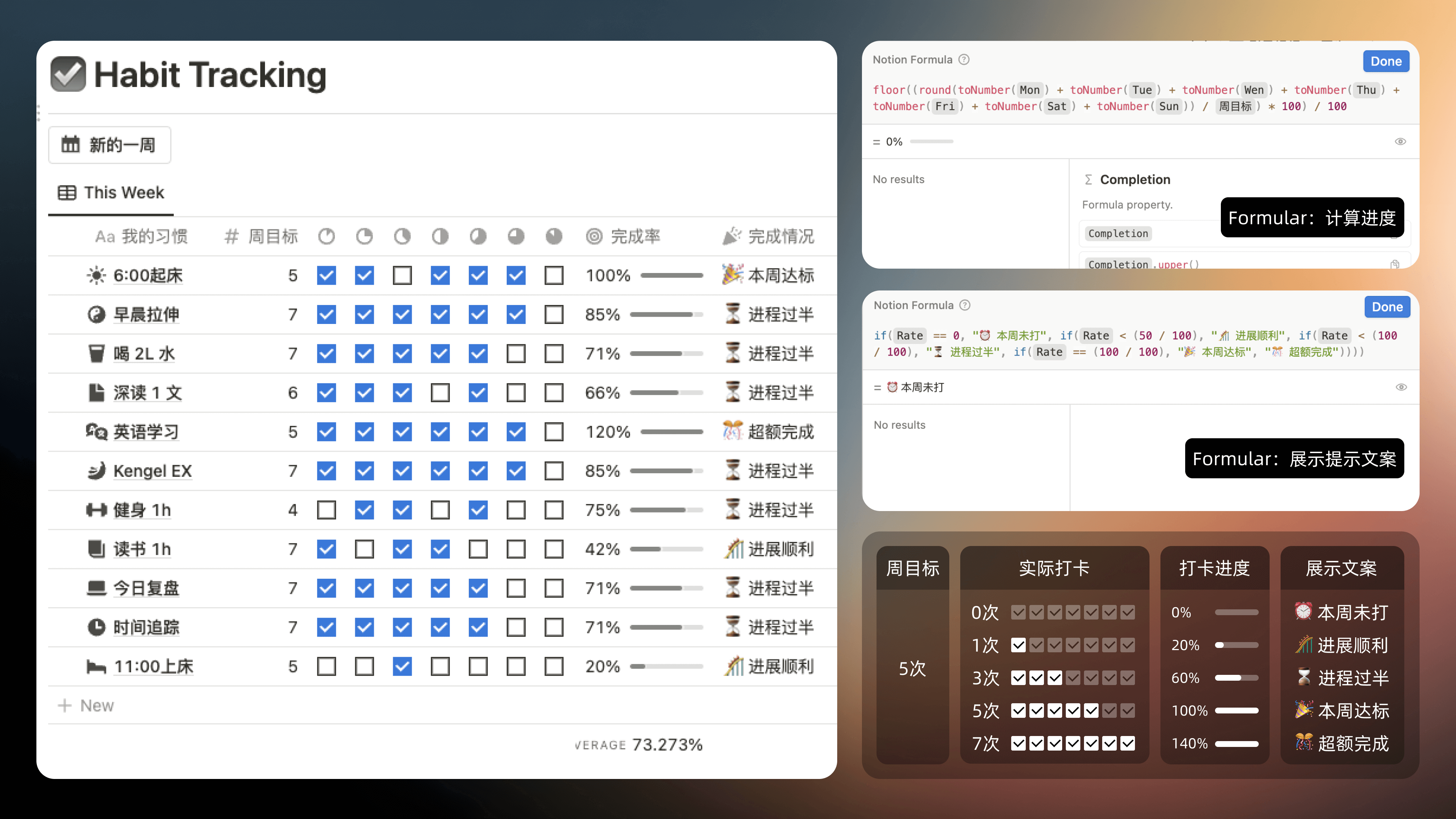 Notion 数据库的 Formular 让数据库展示更具可能性