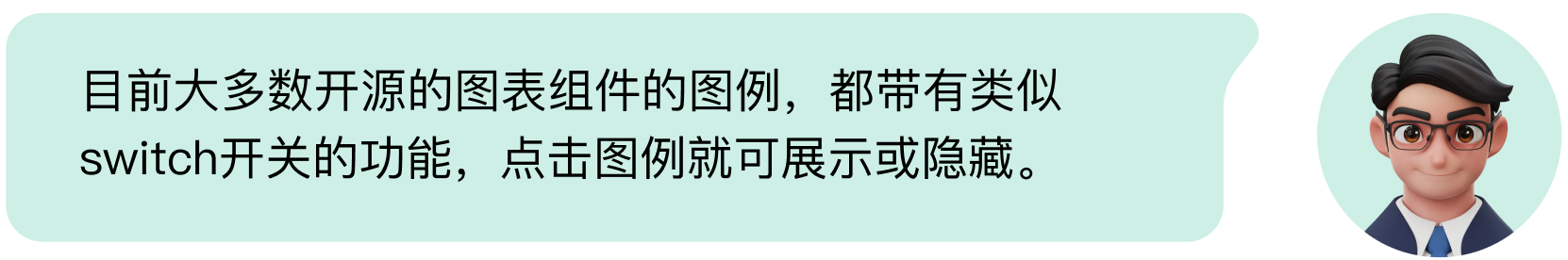 B端数据可视化设计经验分享第四弹:图表设计(图ZMTQ3NjY0MDA=) - 教程 - 站酷设计师MoeDesigner原创素材 - 站酷ZCOOL