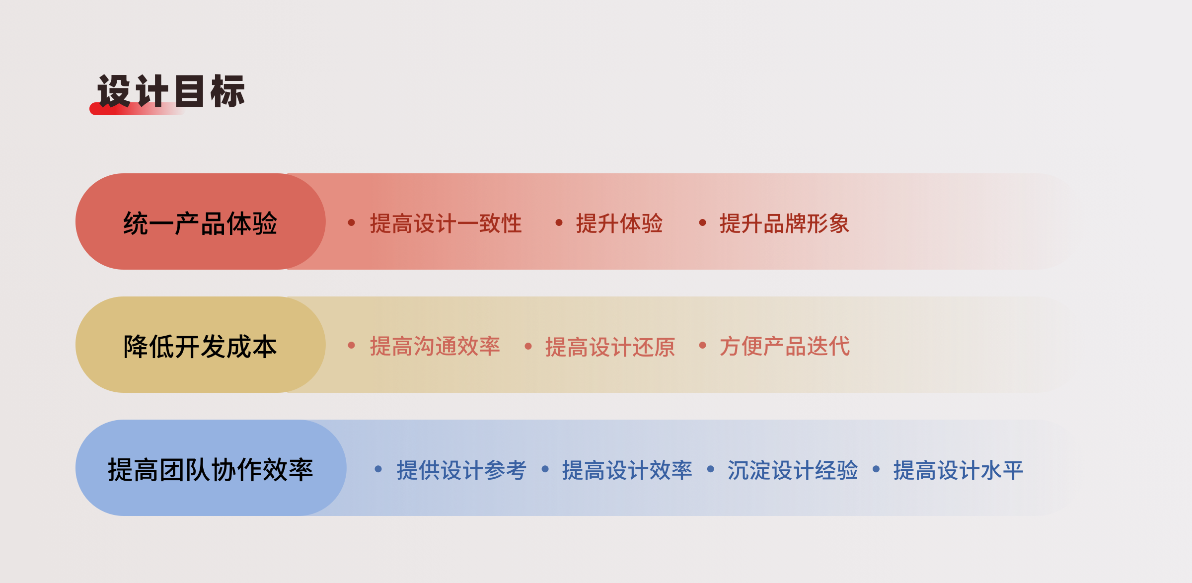 从混沌到有序：设计规范全方位指南（图ZMTQ2ODkxMzI=） - 教程 - 站酷设计师KK_Studio_原创素材 - 站酷ZCOOL