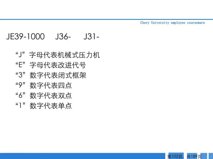 CMF|189页PPT了解汽车冲压工艺及新技术（图ZMTQ3MTk3NjA=） - 资讯 - 站酷设计师CMF设计军团原创素材 - 站酷ZCOOL