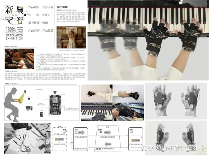 南京艺术学院|2024工业设计学院毕业作品展(图ZMTQ3ODg2ODQ=) - 资讯 - 站酷设计师CMF设计军团原创素材 - 站酷ZCOOL