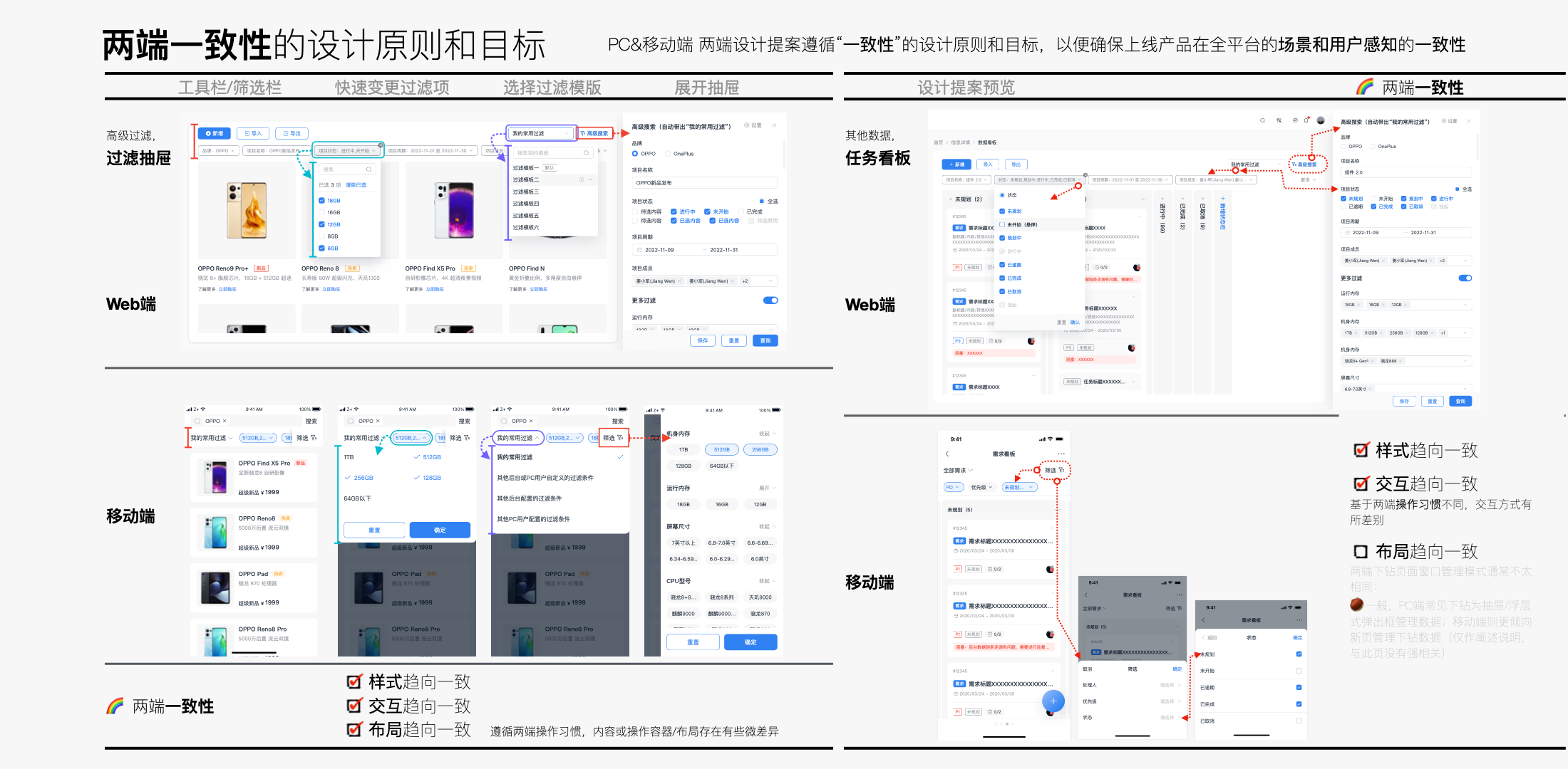 中台通用页面模板的指导规范(简要摘录)(图ZMTQ3NzYwMDA=) - 观点 - 站酷设计师LadyBOX原创素材 - 站酷ZCOOL