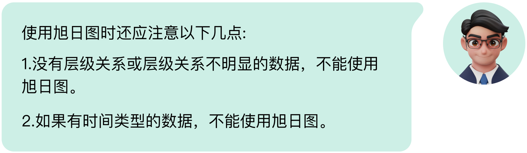 B端数据可视化设计经验分享第四弹:图表设计(图ZMTQ3Njc3NTI=) - 教程 - 站酷设计师MoeDesigner原创素材 - 站酷ZCOOL