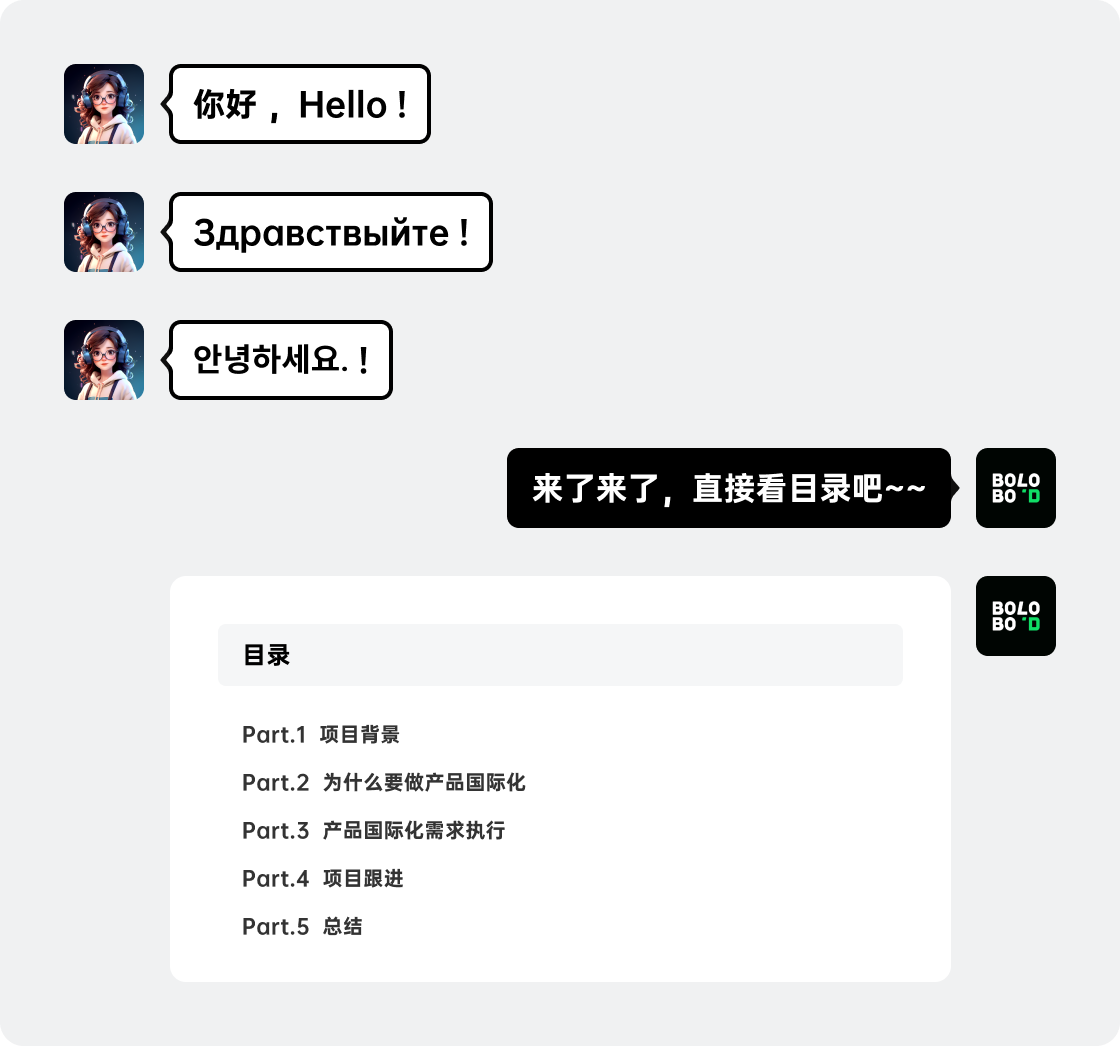 农业项目也出海，产品国际化搞起 - 提升话语权系列（三）（图ZMTQ3MjA5OTI=） - 观点 - 站酷设计师超大一个菠萝包原创素材 - 站酷ZCOOL