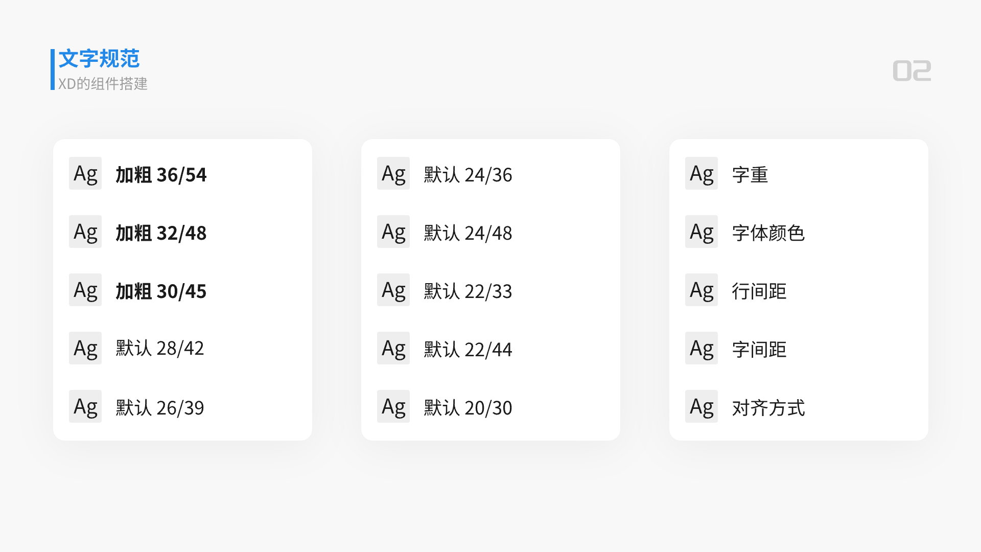 关于我使用规范与组件库提高效率这件事（图ZMTQ3MjU5MTY=） - 观点 - 站酷设计师贾尉wake原创素材 - 站酷ZCOOL