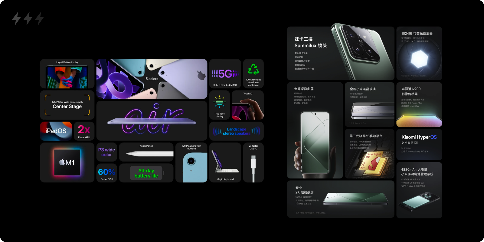 注意力稀缺时代，Bento Box设计的应对之道（图ZMTQ3ODAzMzY=） - 观点 - 站酷设计师设计来电原创素材 - 站酷ZCOOL